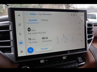 2023 Toyota Tundra 4WD 1794 Edition