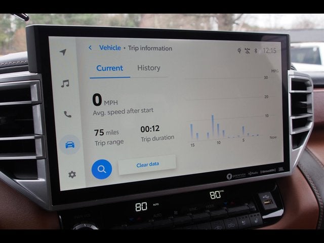 2023 Toyota Tundra 4WD 1794 Edition