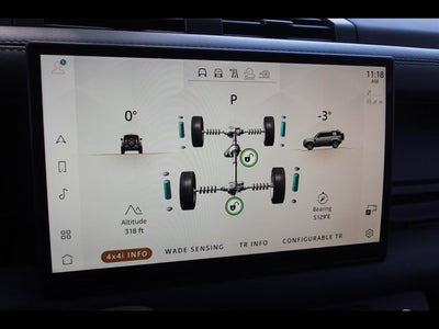 2024 Land Rover Defender V8